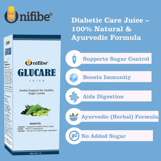 Unifibe Glucare Diabetic Care Juice | Karela, Jamun, Amla, Tulsi & Herbal Blend | Supports Sugar Control & Immunity | 1 Litre | 100% Natural & Ayurvedic