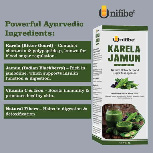 Unifibe Karela Jamun Juice | Natural Bitter Gourd & Indian Blackberry Juice | Supports Blood Sugar & Digestion | No Added Sugar | 1L (100% Natural & Ayurvedic (Herbal) )