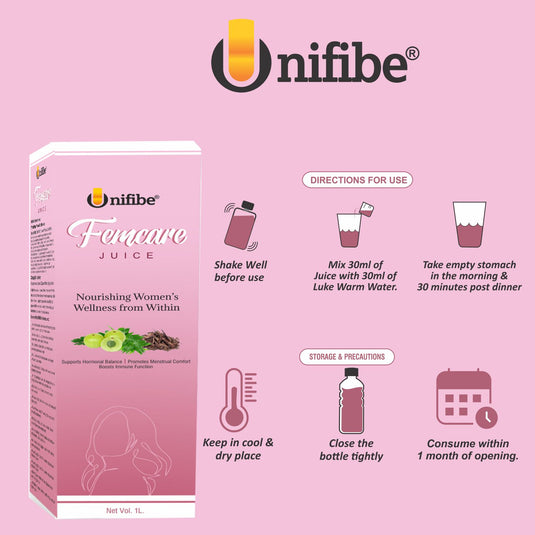 Unifibe Femcare Women’s Herbal Supplement – Supports Hormonal Balance, PCOS, PCOD, Period Pain Relief, Hair & Skin Health – 1000ml Juice (100% Natural & No-Added Sugar)